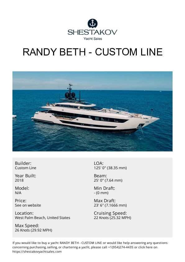 RANDY BETH - undefined - 2018