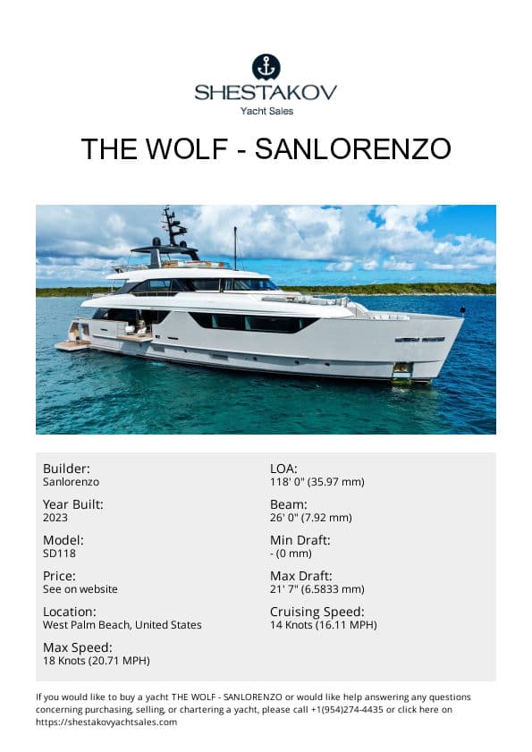 THE WOLF - SD118 - 2023