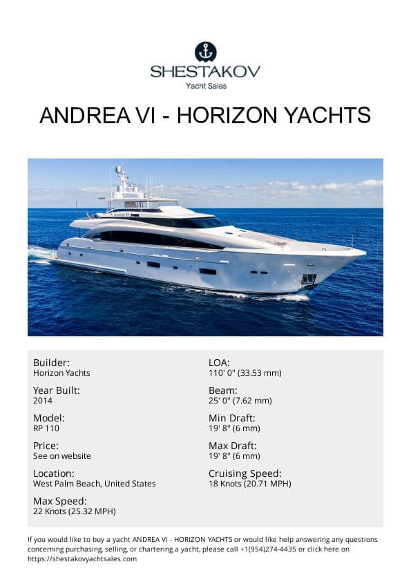 ANDREA VI - RP 110 - 2014