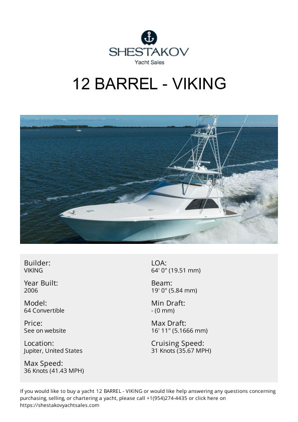 12 BARREL - 64 Convertible - 2007