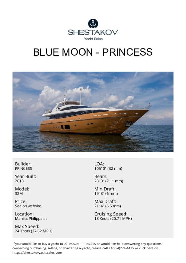 Blue Moon - 32M - 2013