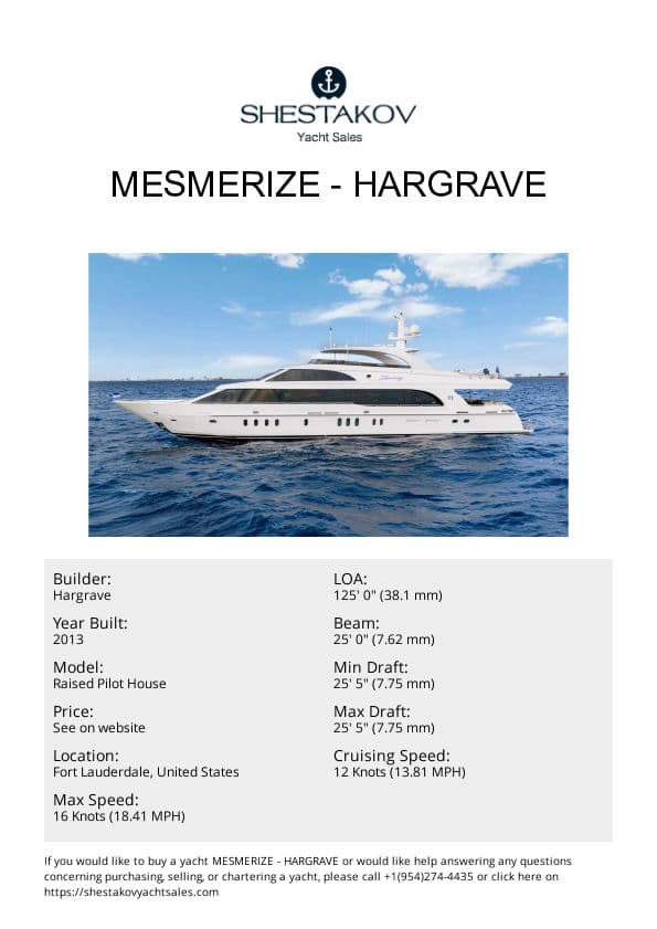 MESMERIZE - Raised Pilot House - 2013