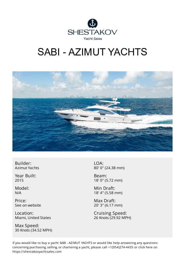 SABI - undefined - 2015