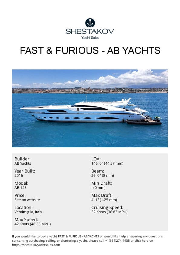 FAST & FURIOUS - AB 145 - 2016