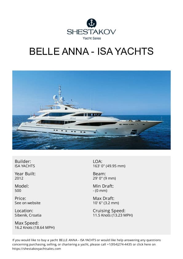 BELLE ANNA - 500 - 2012