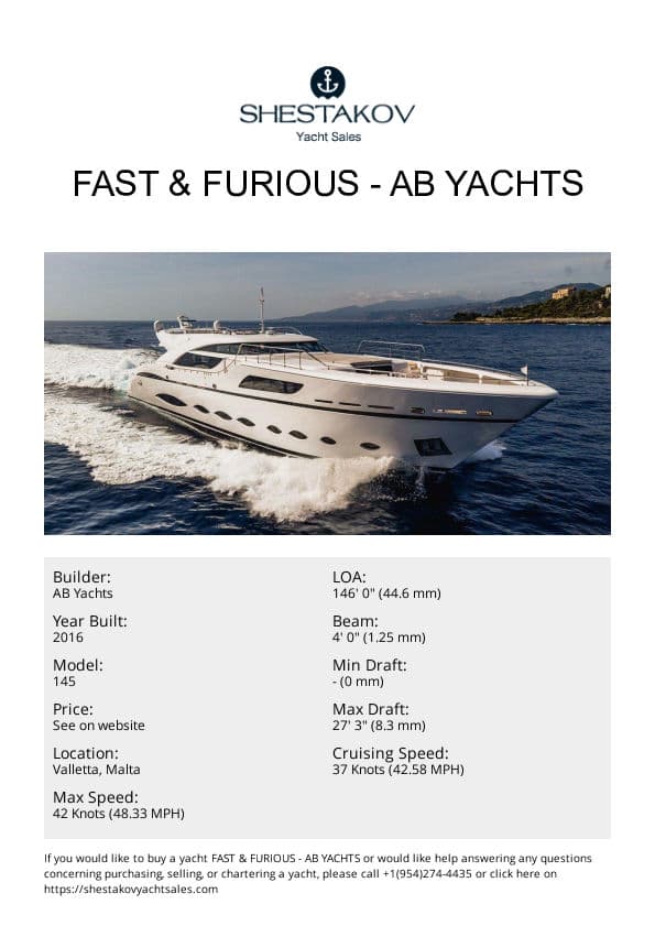 FAST & FURIOUS - 145 - 2016