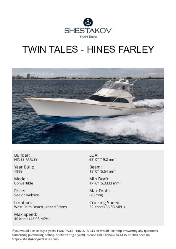 TWIN TALES - Convertible - 1999