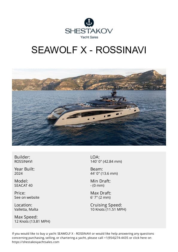 SEAWOLF X - SEACAT 40 - 2024