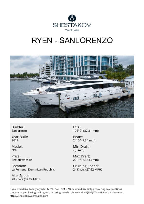 RYEN - undefined - 2017