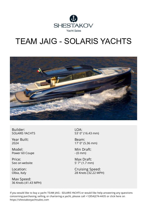 TEAM JAIG - Power 60 Coupe - 2024