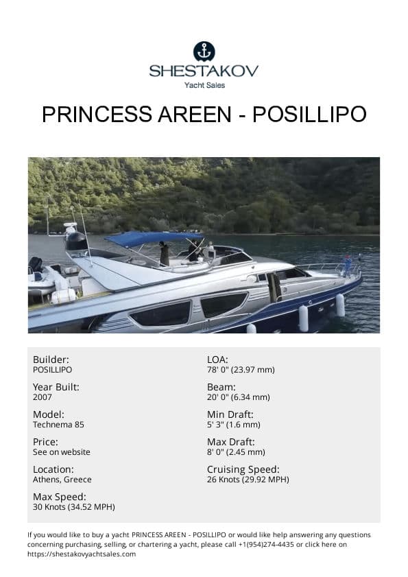 Princess Areen - Technema 85 - 2007