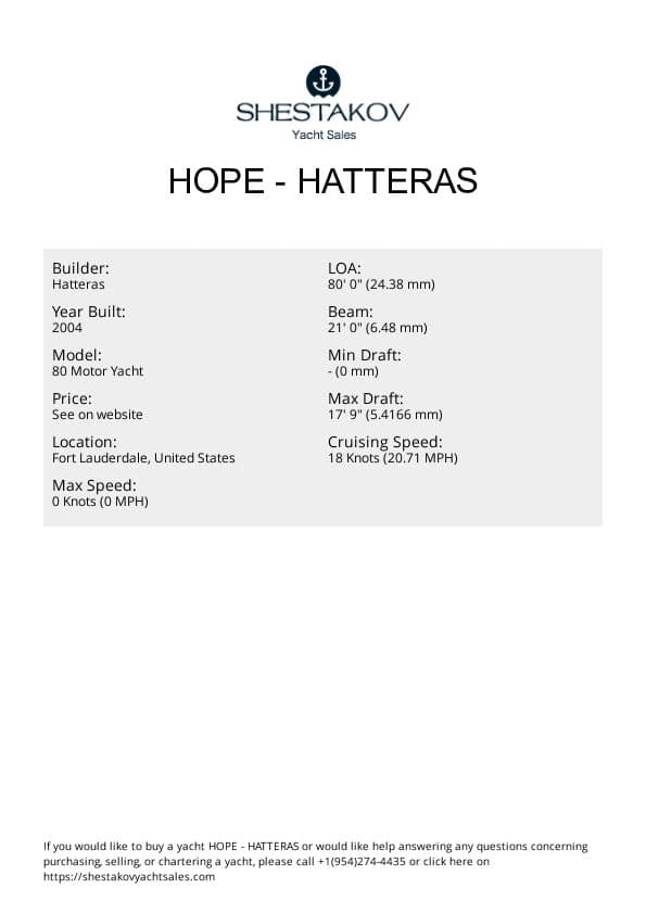 HOPE - 80 Motor Yacht - 2004