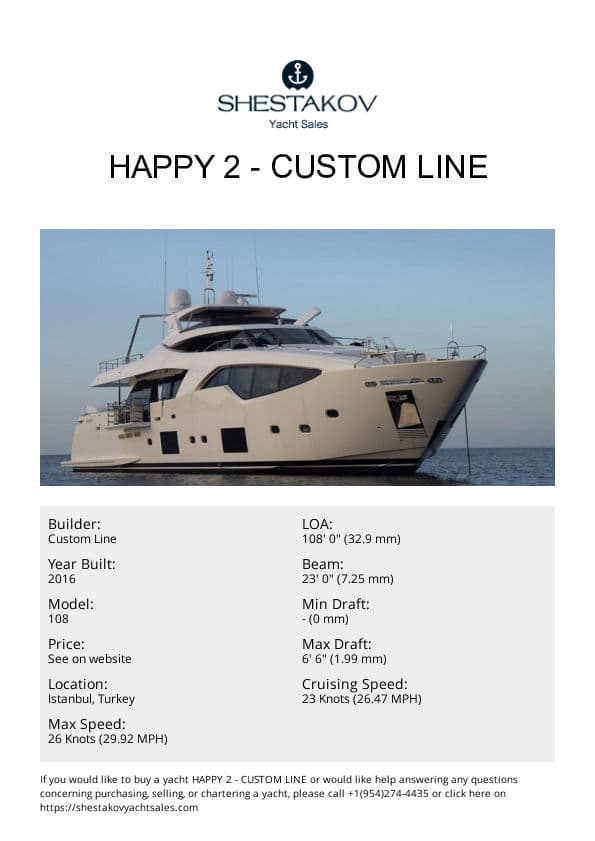 HAPPY 2 - 108 - 2016