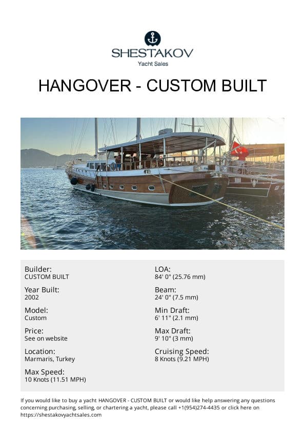 HANGOVER - Custom - 2002