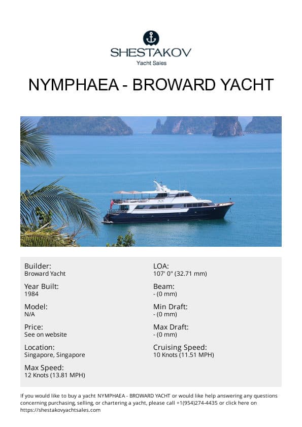 NYMPHAEA - undefined - 1984