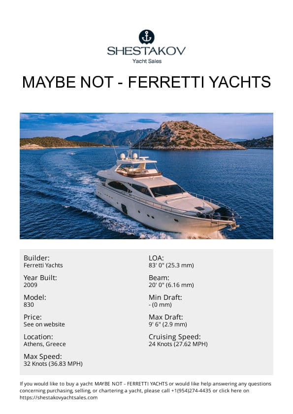 MAYBE NOT - 830 - 2009