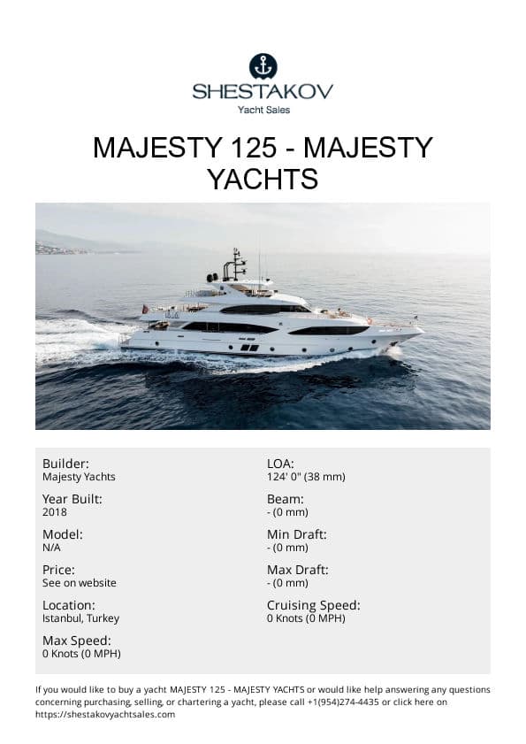 MAJESTY 125 - undefined - 2018