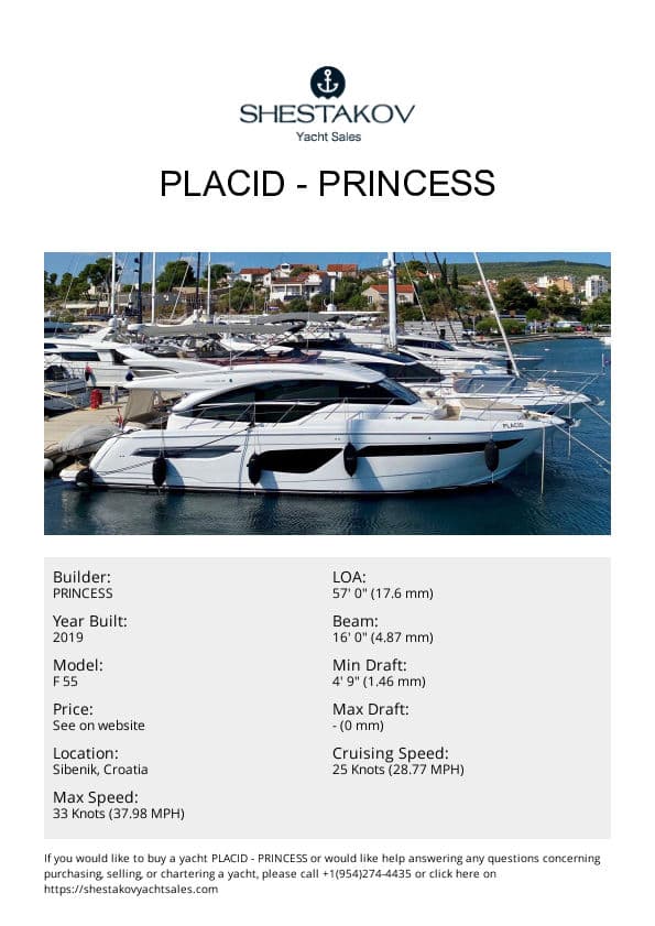 PLACID - F 55 - 2019