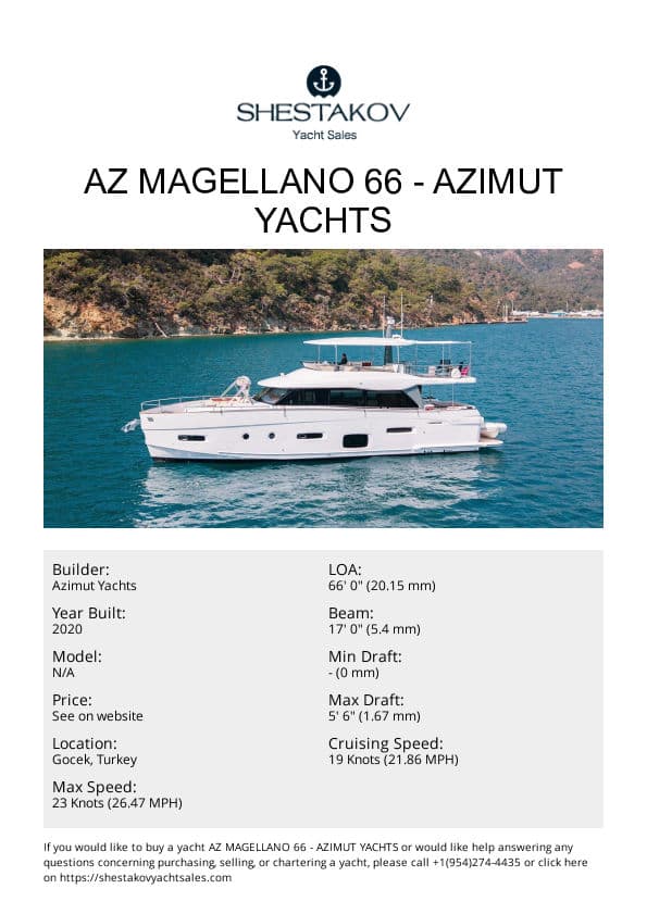 AZ MAGELLANO 66 - undefined - 2020