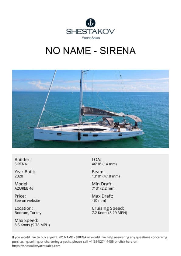 No Name - AZUREE 46 - 2020