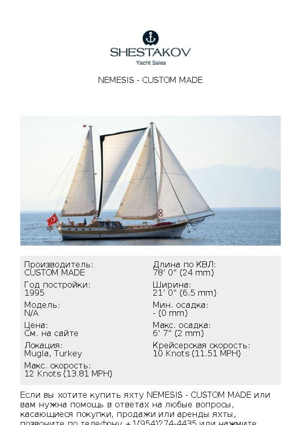 NEMESIS - undefined - 2022