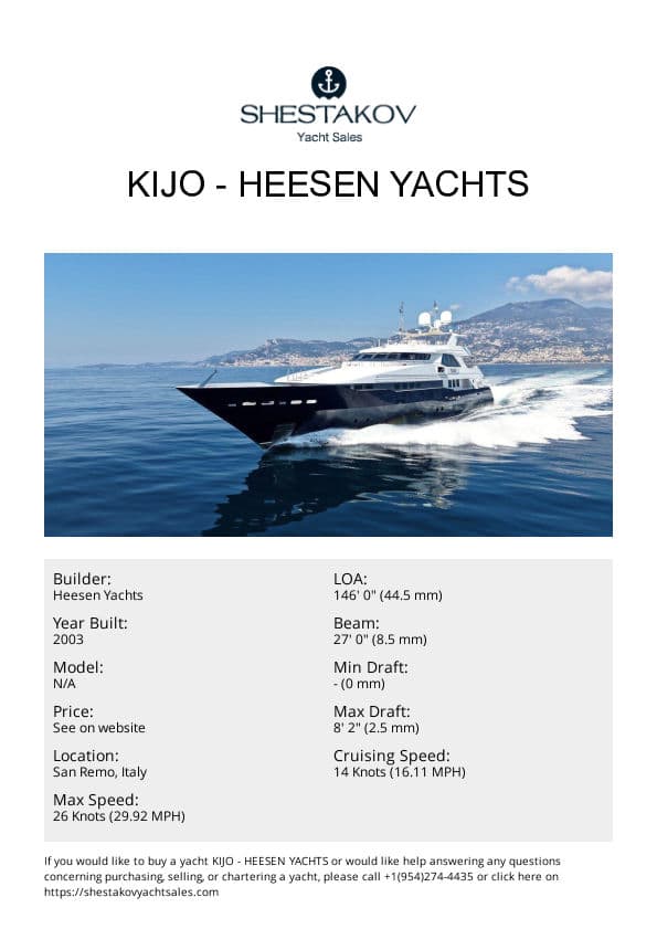 KIJO - undefined - 2003