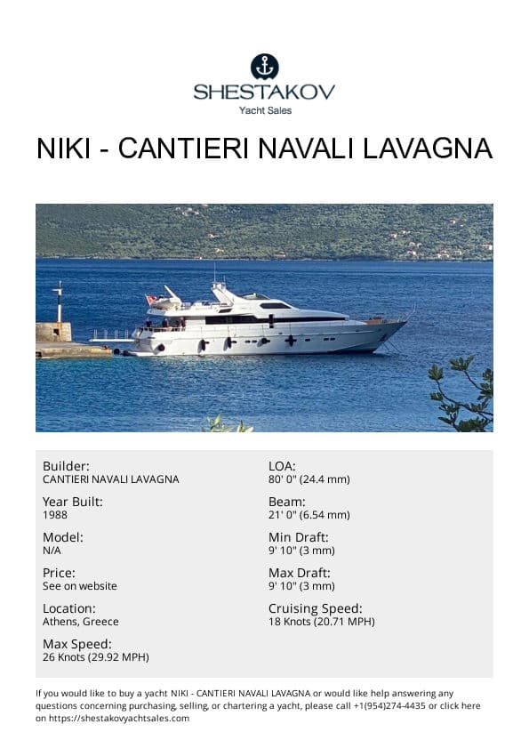 NIKI - undefined - 1988