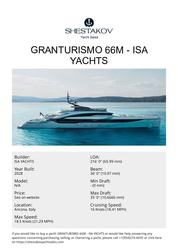 GranTurismo 66M - undefined - 2028