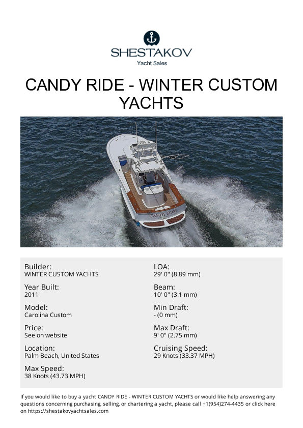 Candy RIde - Carolina Custom - 2011