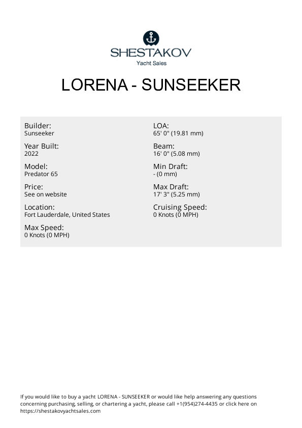 LORENA - Predator 65 - 2022