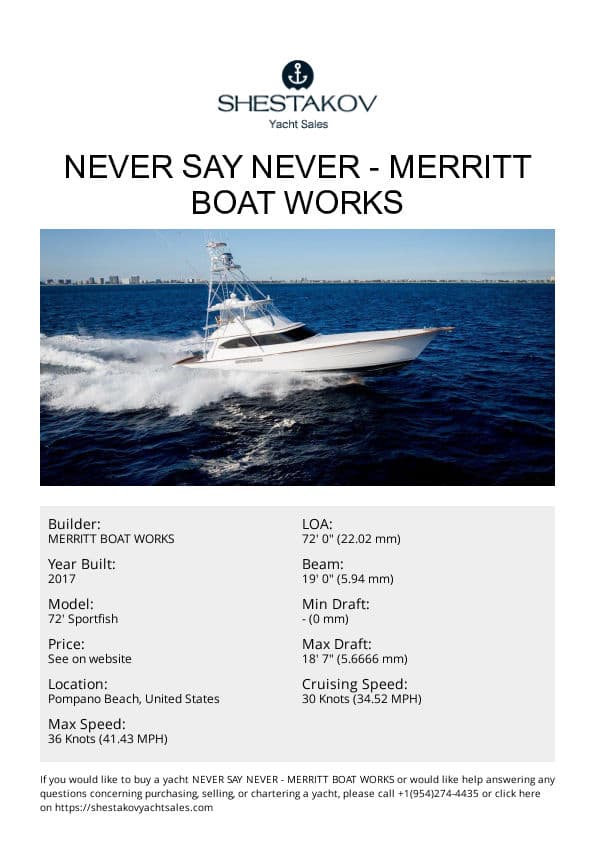 NEVER SAY NEVER - 72' Sportfish - 2017