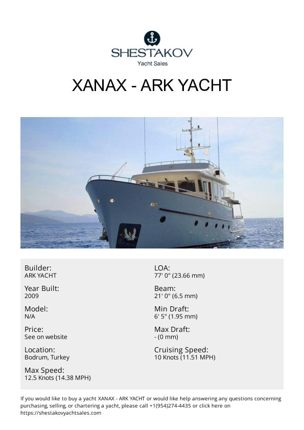 XANAX - undefined - 2009