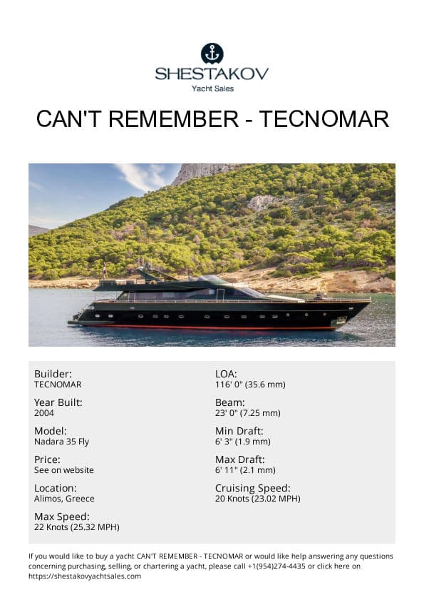 CAN'T REMEMBER - Nadara 35 Fly - 2004