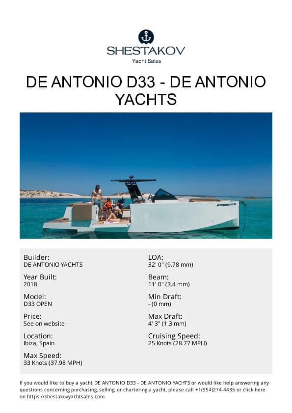 DE ANTONIO D33 - D33 OPEN - 2018