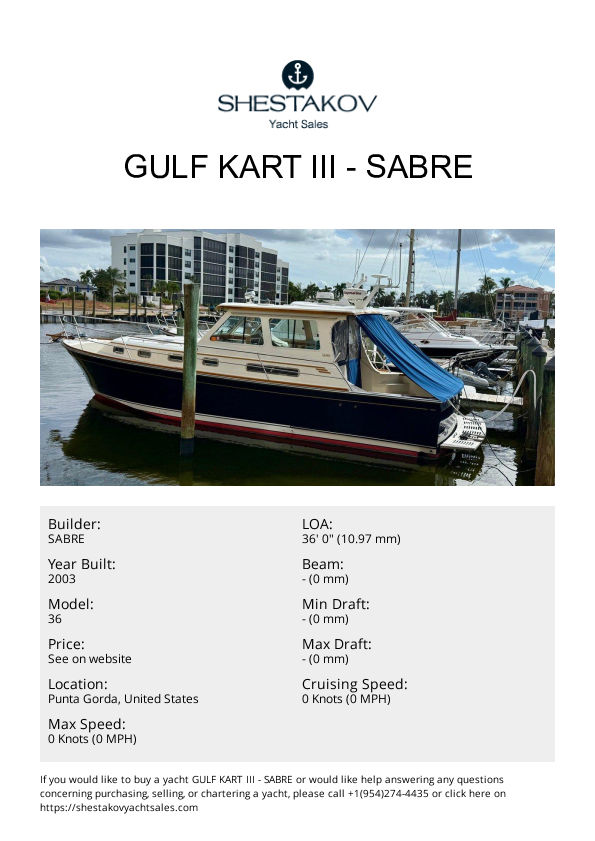 GULF KART III - 36 - 2003