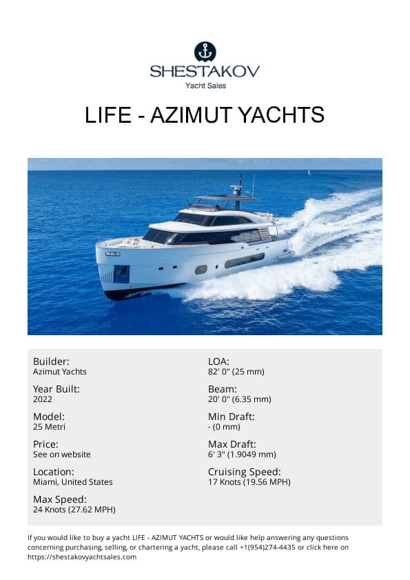 LIFE - 25 Metri - 2022