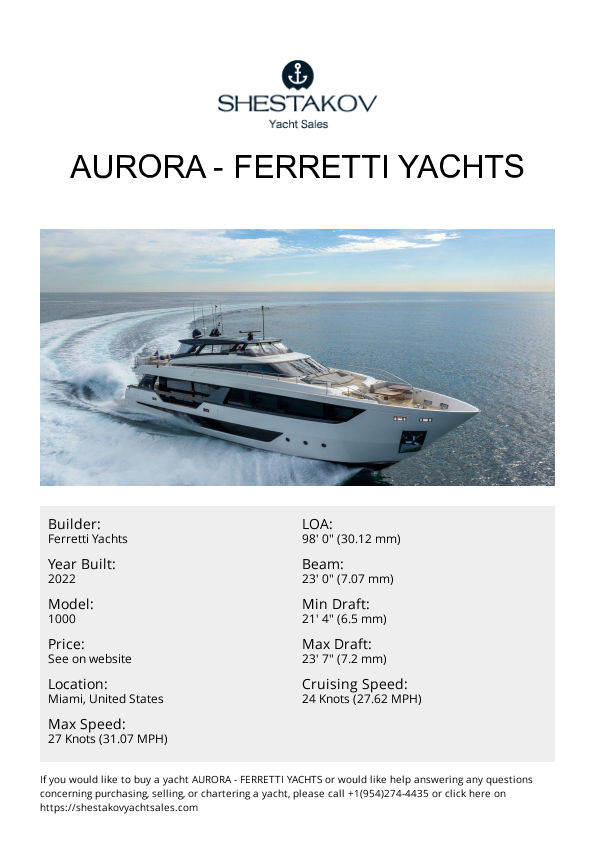 AURORA - 1000 - 2022