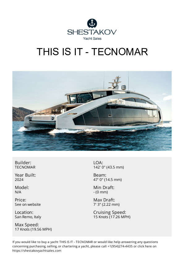 THIS IS IT - undefined - 2024