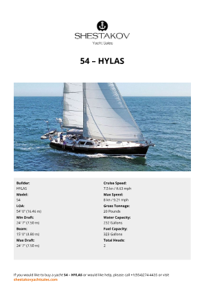 HYLAS - 54
