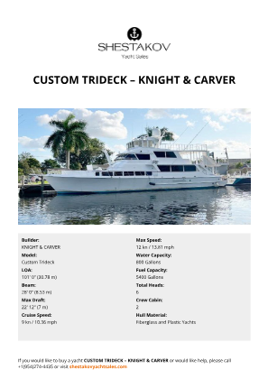KNIGHT & CARVER - Custom Trideck