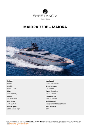 Maiora - Maiora 33DP