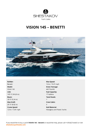Benetti - Vision 145