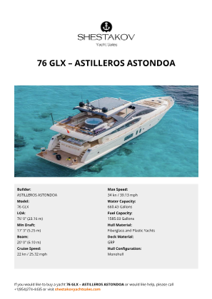 N/A - 76 GLX