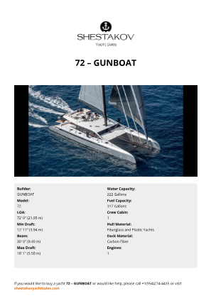 GUNBOAT - 72
