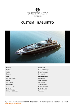 Baglietto - Custom