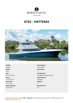 Hatteras - GT63