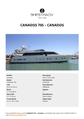 Canados - CANADOS 70S