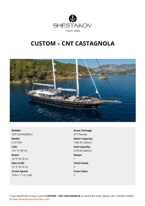 CNT CASTAGNOLA - CUSTOM