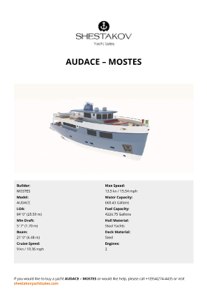 MOSTES - AUDACE