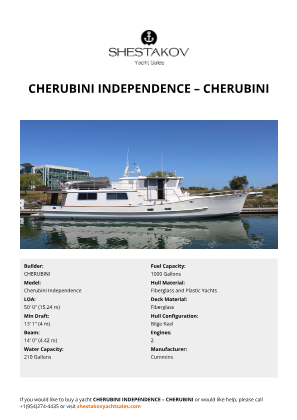 CHERUBINI - Cherubini Independence